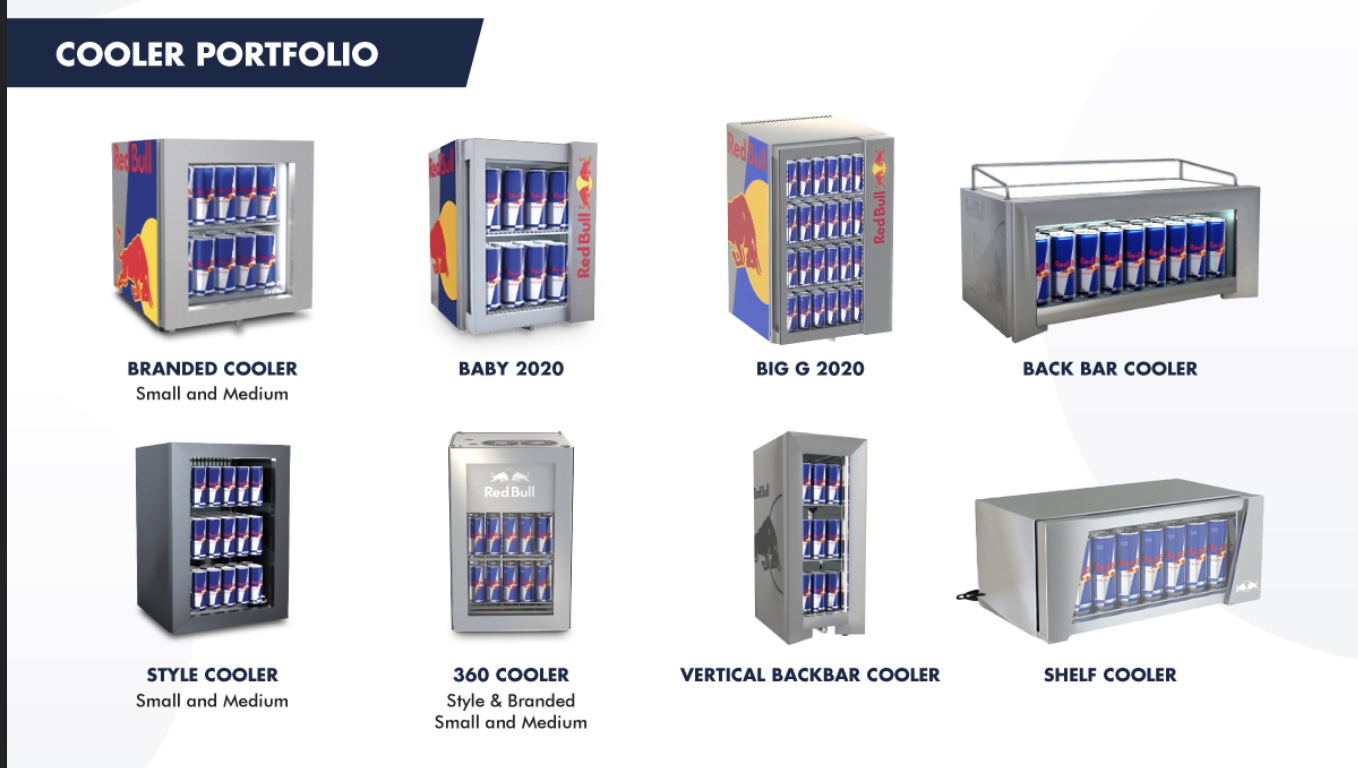 Red Bull Cooler Portfolio